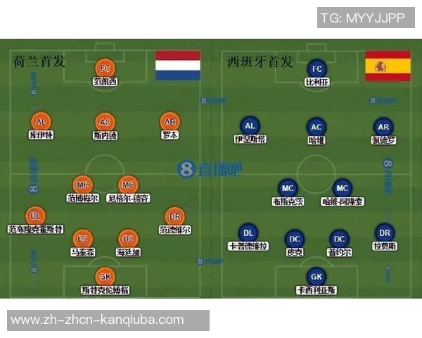 2018年世界杯精彩回顾荷兰对阵法国的经典对决分析 2018年世界杯精彩回顾荷兰对阵法国的经典对决分析